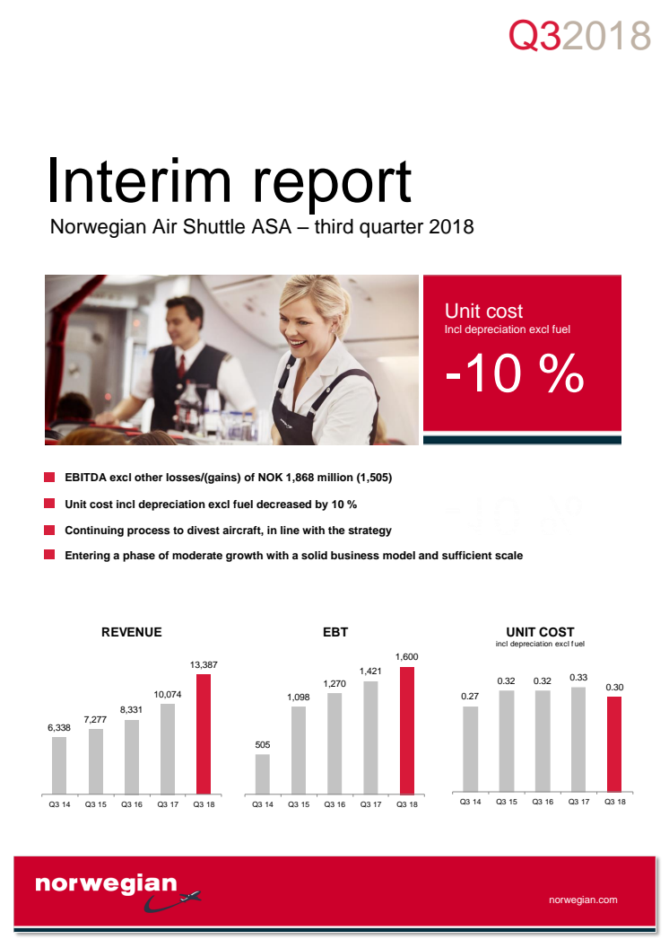 Norwegian Q3 2018 Report