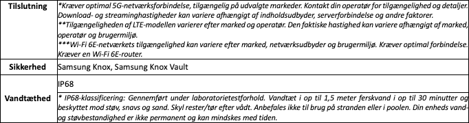 Skærmbillede 2023-10-03 kl. 14.47.01