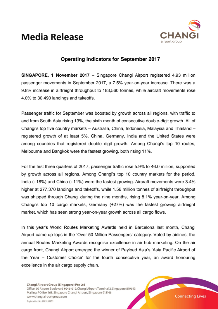 Operating Indicators for September 2017