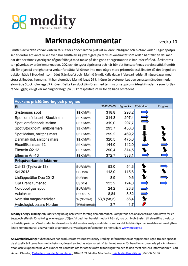 Marknadskommentar v.10