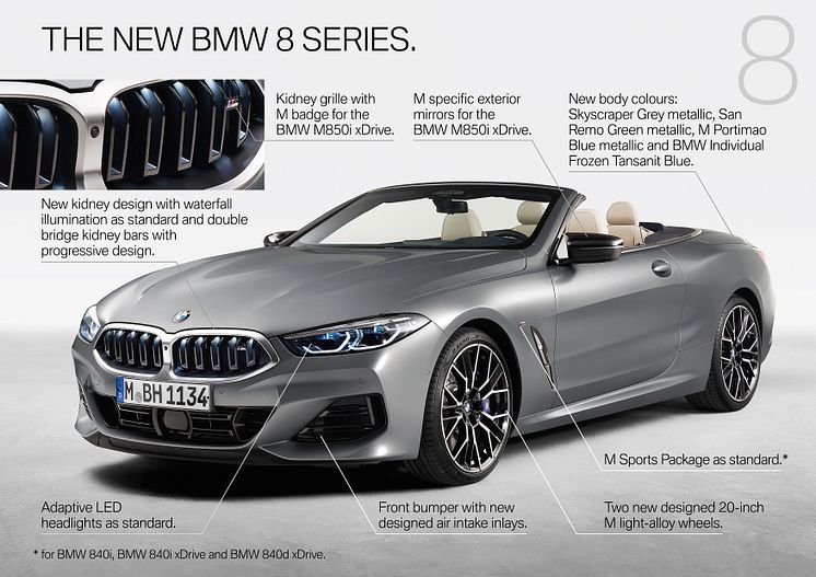 BMW 8-serie - Highlights - eksteriør
