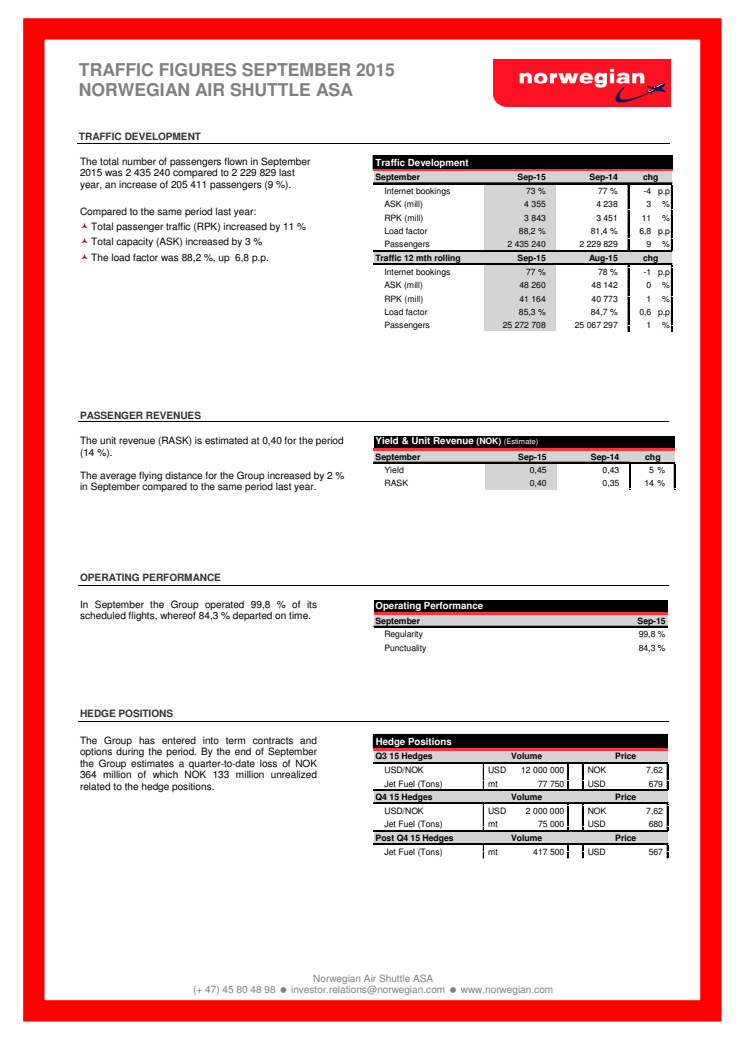 Traffic Numbers September 2015