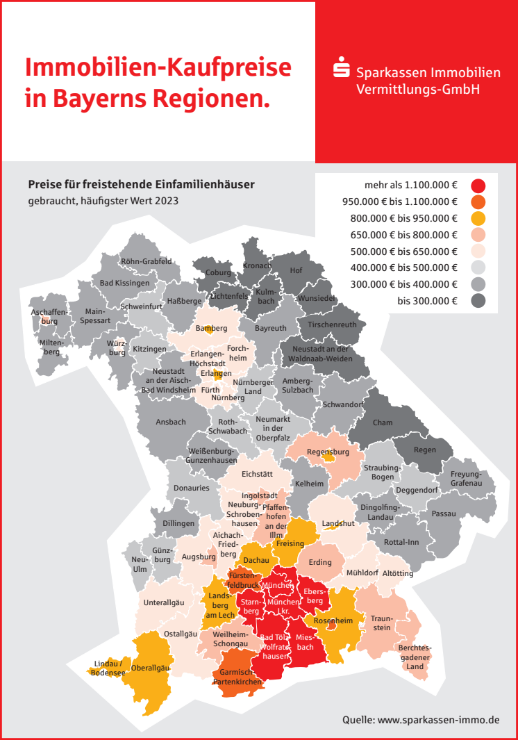 Immo-PK 2024_Grafik_Immobilienkaufpreise.pdf