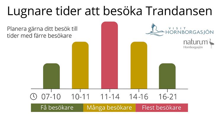 VH-liten-trangraf-1200x630-sv