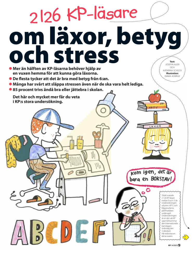 Kamratpostens undersökning om stress - sep 2015