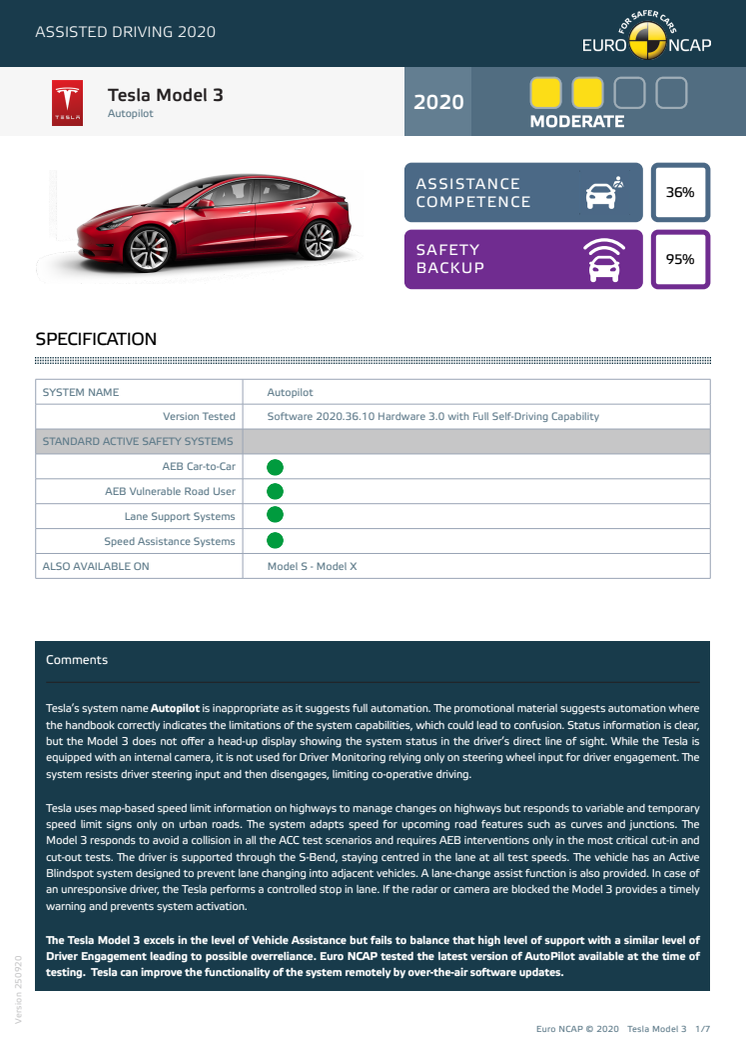 Tesla Model 3 Euro NCAP Assisted Driving Grading datasheet