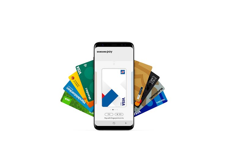 Samsung Pay till Länsförsäkringars kunder