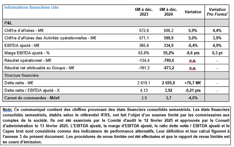 FR Info Financieres cles.png