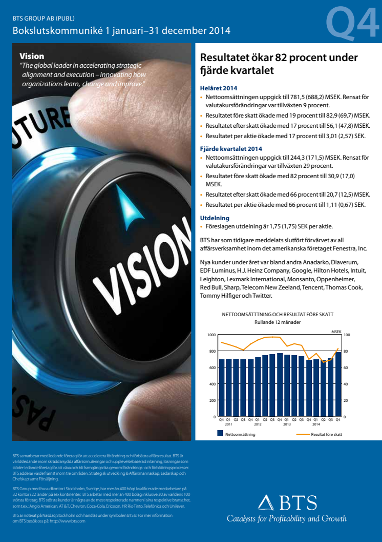 BTS Group AB (publ) 1 januari - 31 december 2014 Bokslutskommuniké