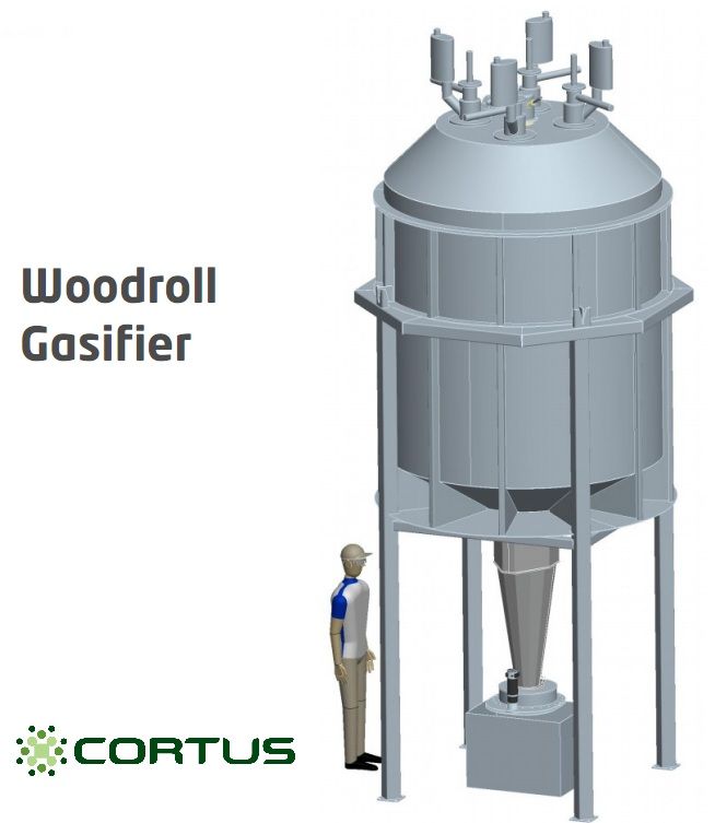 Cortus' patented WoodRoll® gasifier