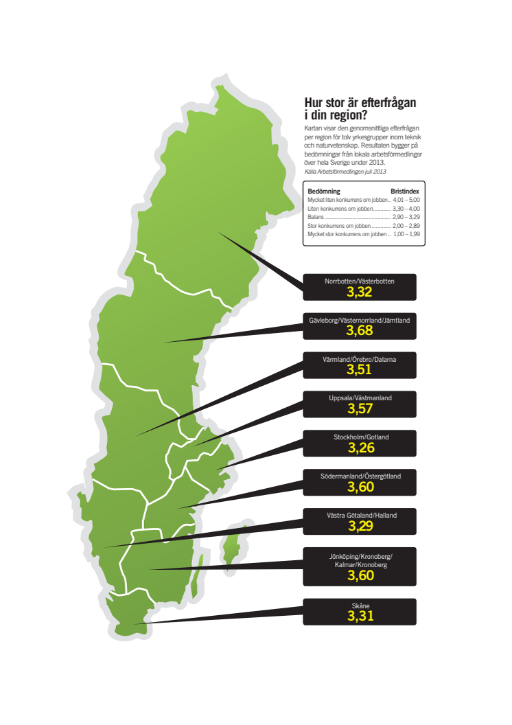 Hur stor är efterfrågan under 2013 i din region?