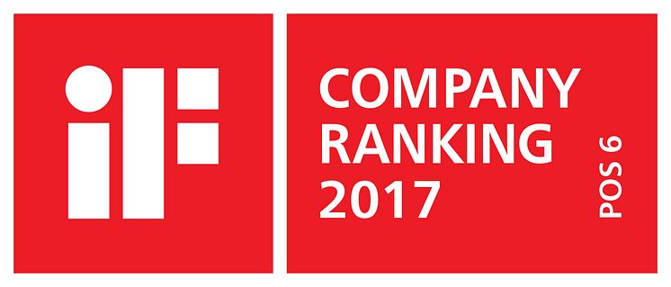 iF_ranking_nro6_2017_logo_Hansgrohe_Group