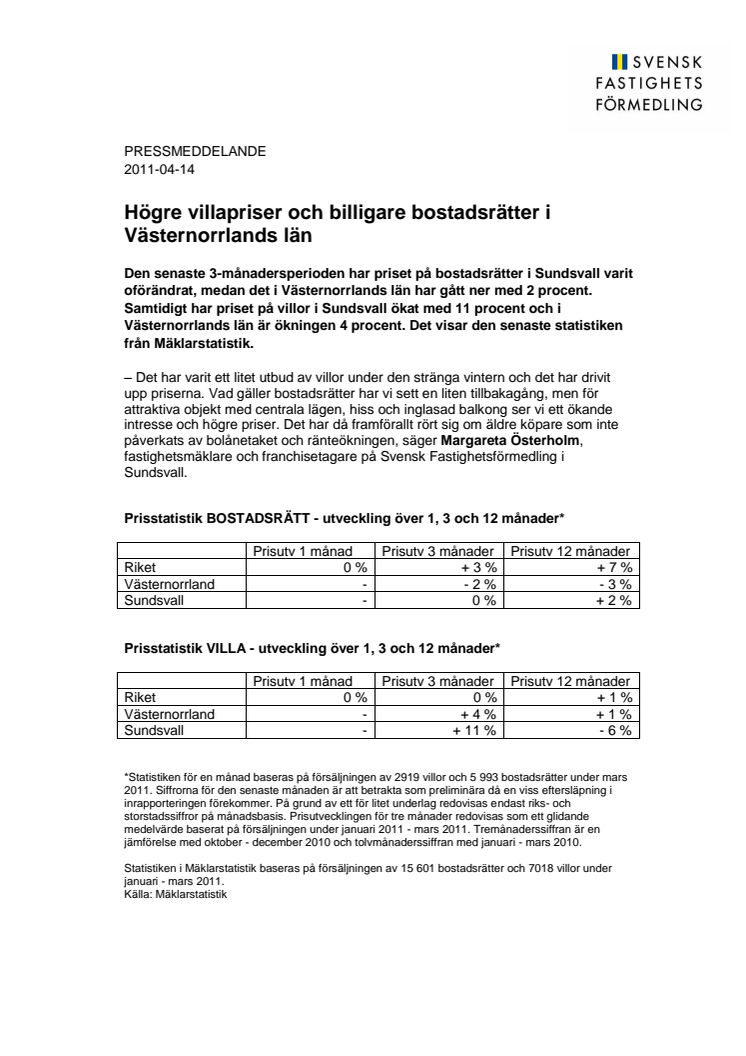 Mäklarstatistik: Högre villapriser och billigare bostadsrätter i Västernorrlands län