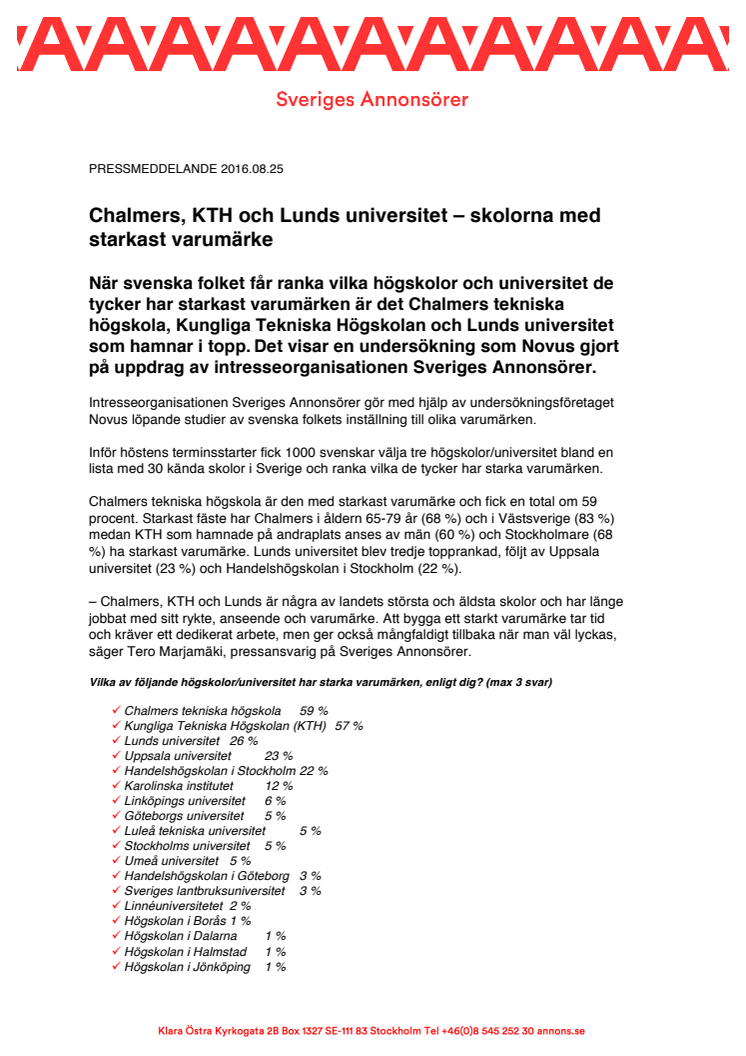 Chalmers, KTH och Lunds universitet – skolorna med starkast varumärke