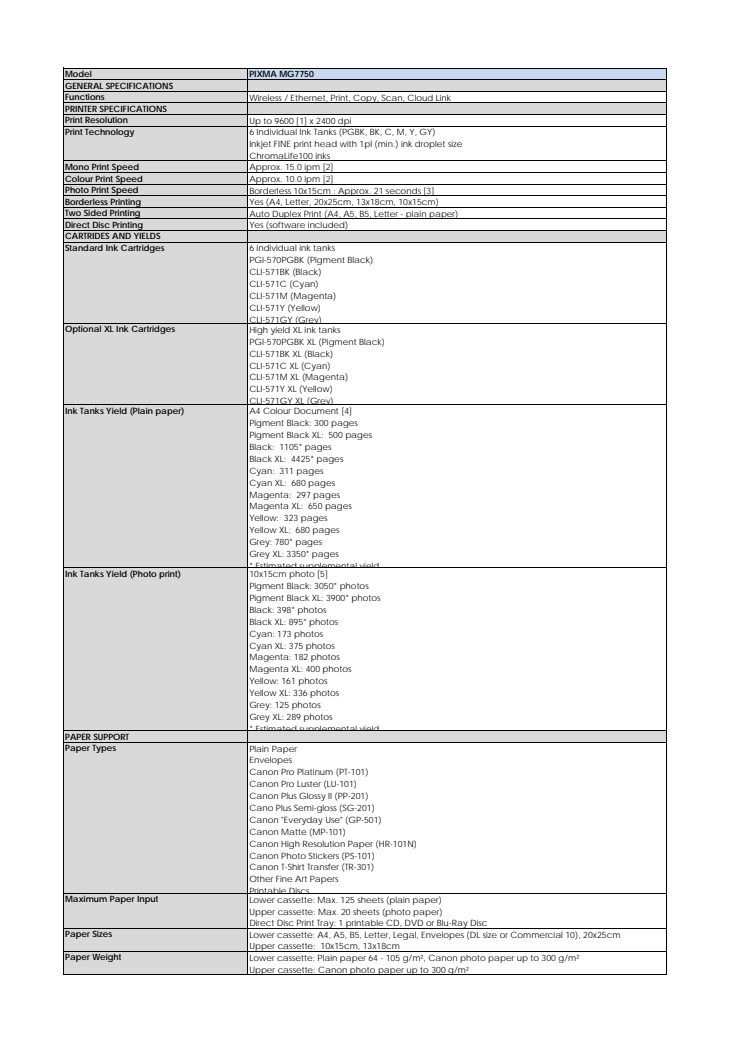 Canon Tekniska specifikationer PIXMA MG7750