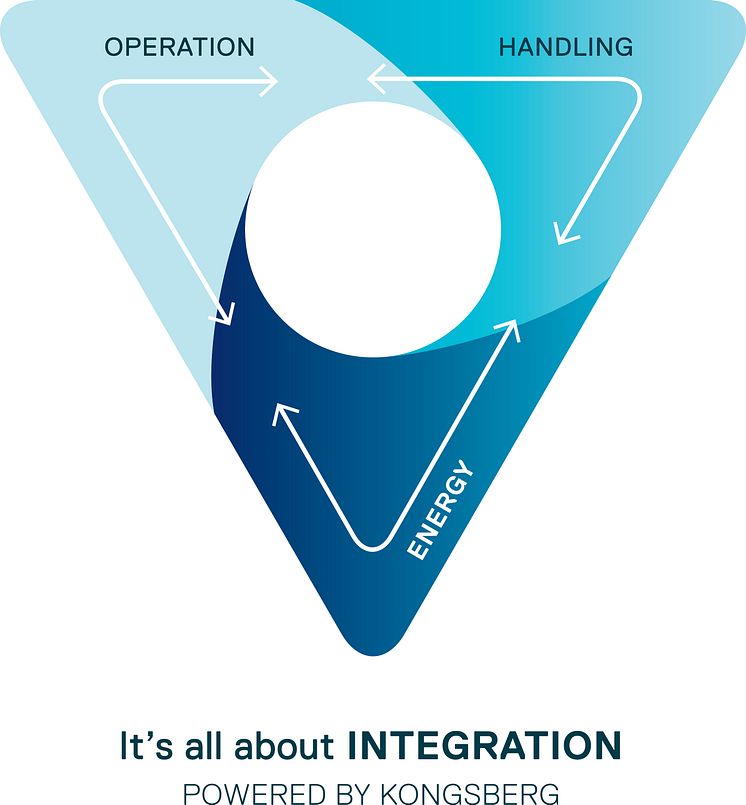 High res image - KM - Integrations triangle
