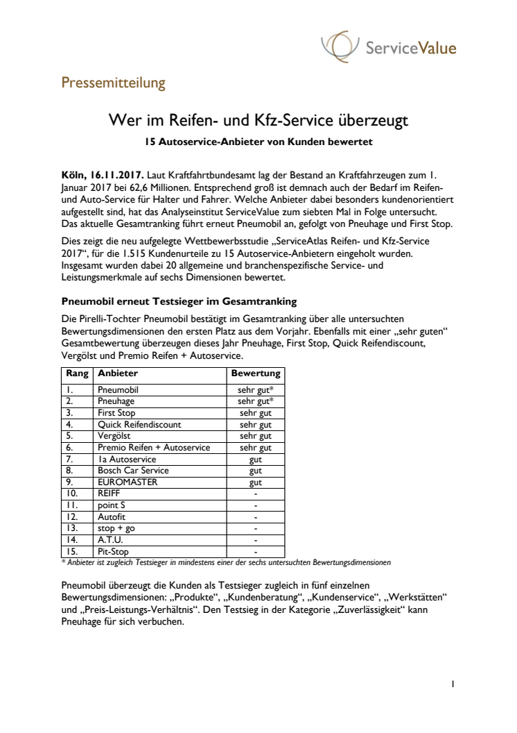 Wer im Reifen- und Kfz-Service überzeugt