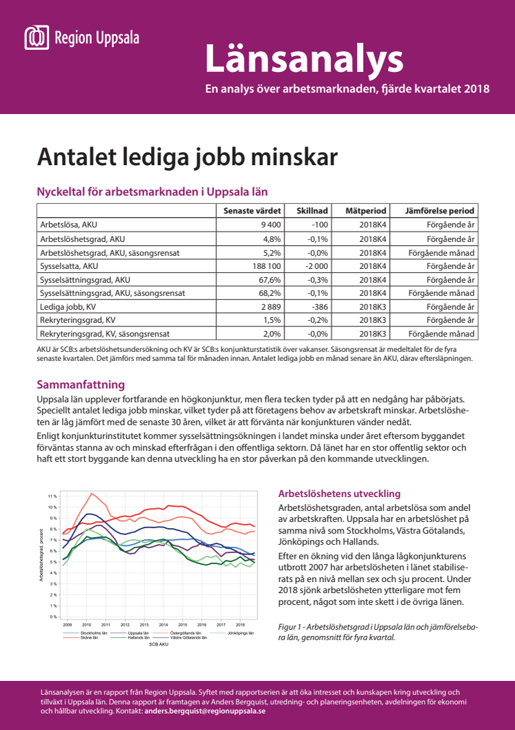 Länsanalys arbetsmarknaden kvartal 4 2018