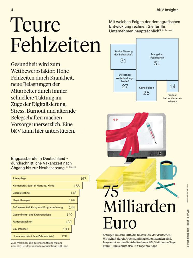 Betriebliche Krankenversicherung - Fakten und Trends