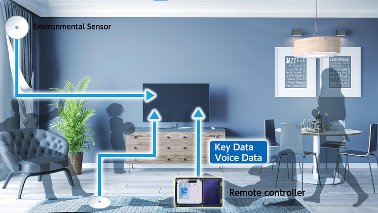 NGK CES2022_header_EnerCera WPT and energy harvesting.png