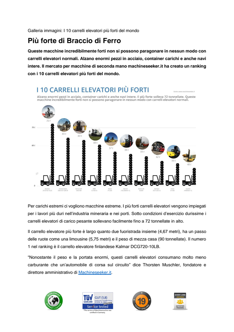 Galleria immagini: I 10 carrelli elevatori più forti del mondo