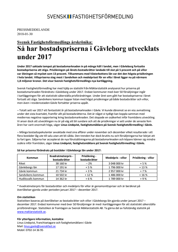 Svensk Fastighetsförmedlings årskrönika: Så har bostadspriserna i Gävleborg utvecklats under 2017