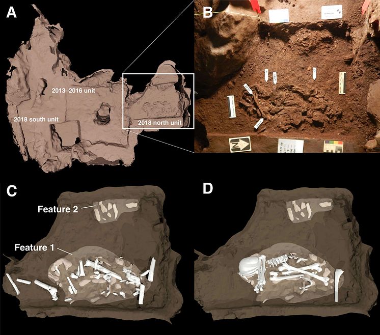 Image of two burial features discovered in the Dinaledi Chamber, Rising Star Cave South Africa, Images from Berger et al., 2023.