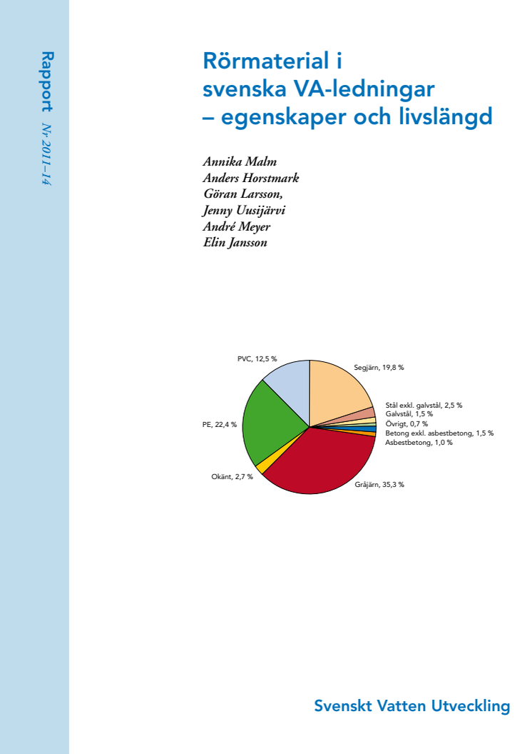 SVU-rapport 2011-14: Rörmaterial i svenska VA-ledningar – egenskaper och livslängd