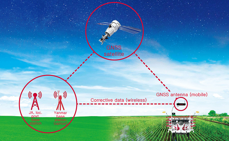 Autotransplanter-03-EN