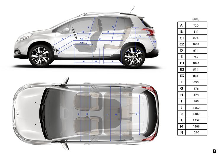 Peugeot 2008 – en ny kompakt crossover som ska erövra världspubliken