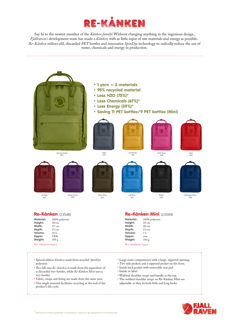 Fjällräven to launch its most sustainable Kånken ever with Re-Kånken