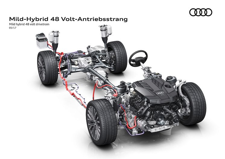 Mild hybrid 48 volt drivlinje