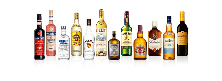 Aktuelles Portfolio von Pernod Ricard Deutschland