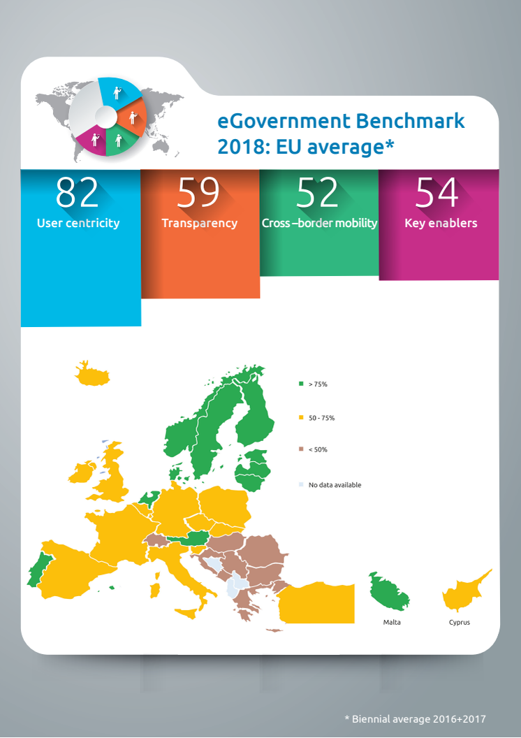 Inforgraphic