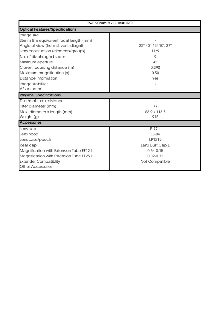 Canon Tekniska specifikationer TS-E 90mm f2.8L MACRO