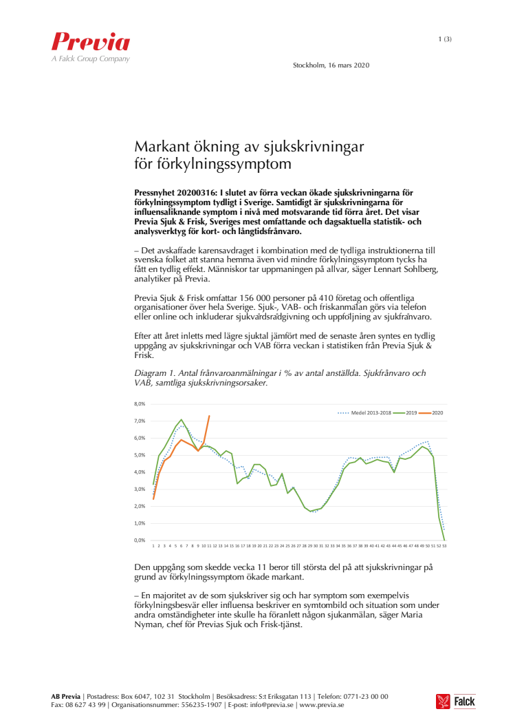 Pressnyhet 20200316. Markant ökning av sjukskrivningar för förkylningssymptom