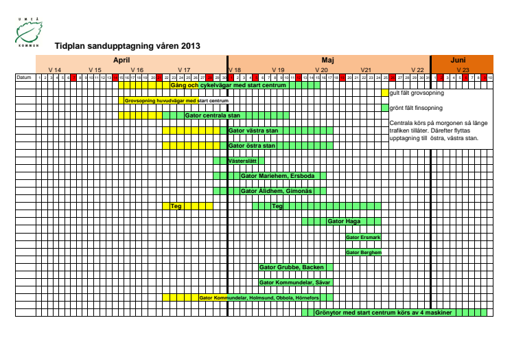 Tidplan sandupptagning 2013
