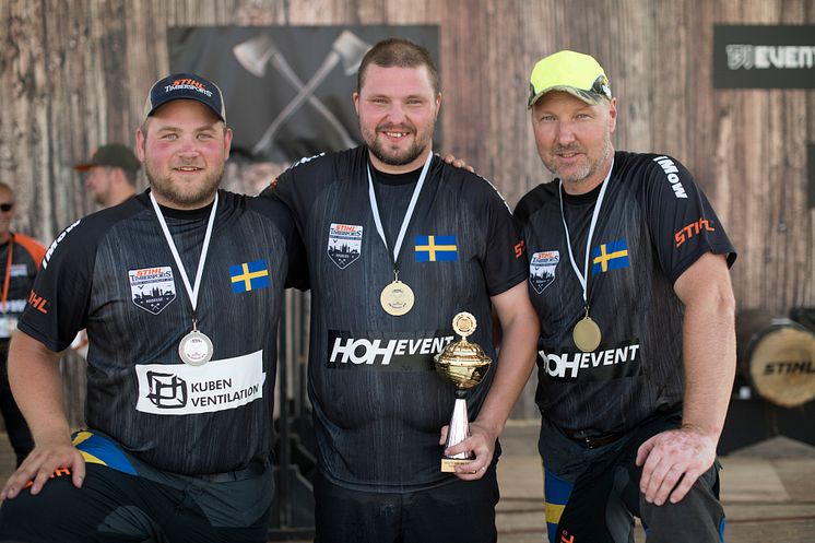 Vinnare nordiska mästerskapen 2018