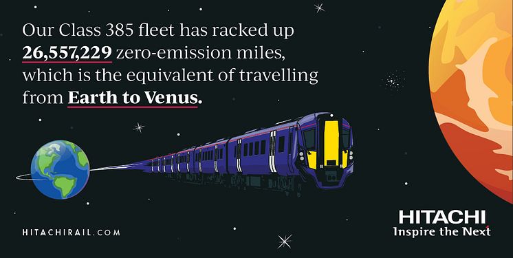 Class 385 Distance Infographic