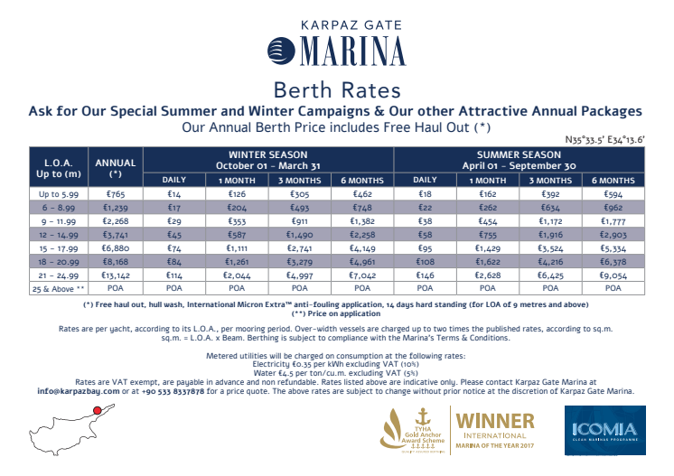 Karpaz Gate Marina Berthing and Services Price List 2017/18