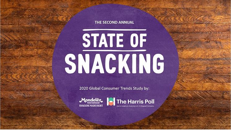 201124 State of Snacking PRM