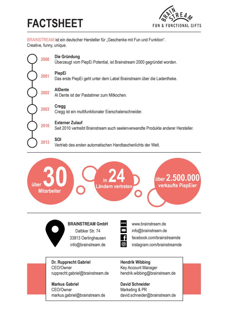 Brainstream GmbH Factsheet