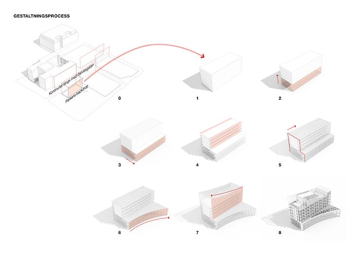 Processbild, Kista profilbyggnad. Bild: Dreem Arkitekter 