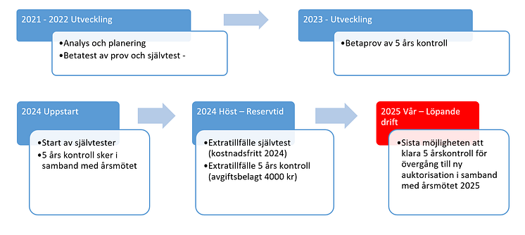 Skärmbild (554)