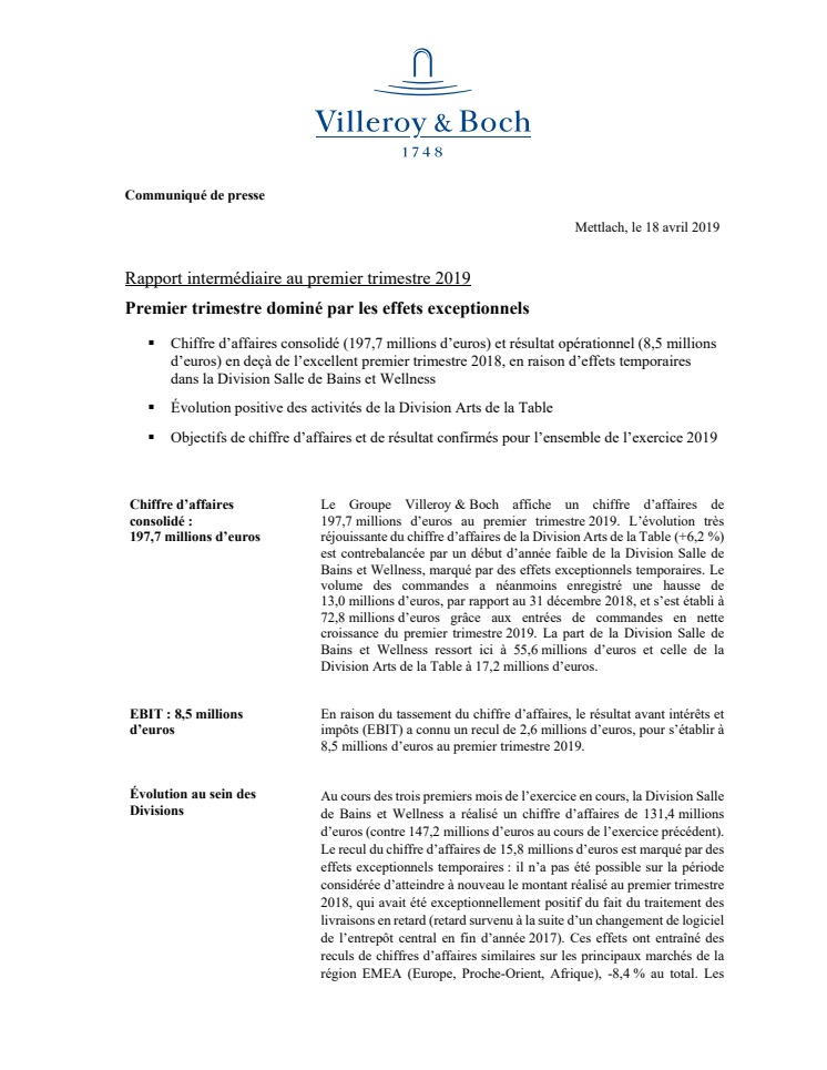 Rapport intermédiaire au premier trimestre 2019 : Premier trimestre dominé par les effets exceptionnels