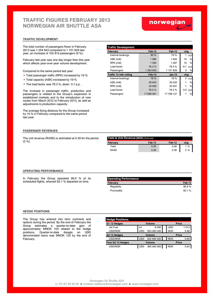 Norwegian Traffic Figures February 2013