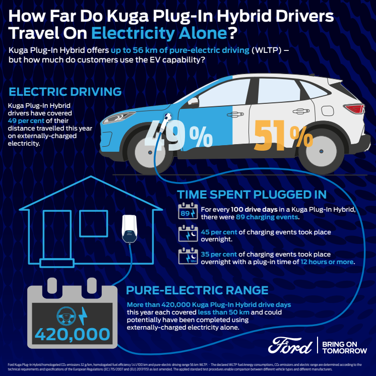 Kuga-fakta.pdf