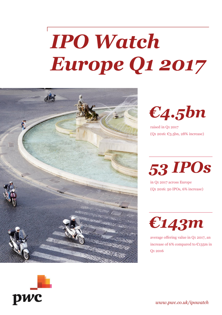 IPO Watch 2017 1. kvartal