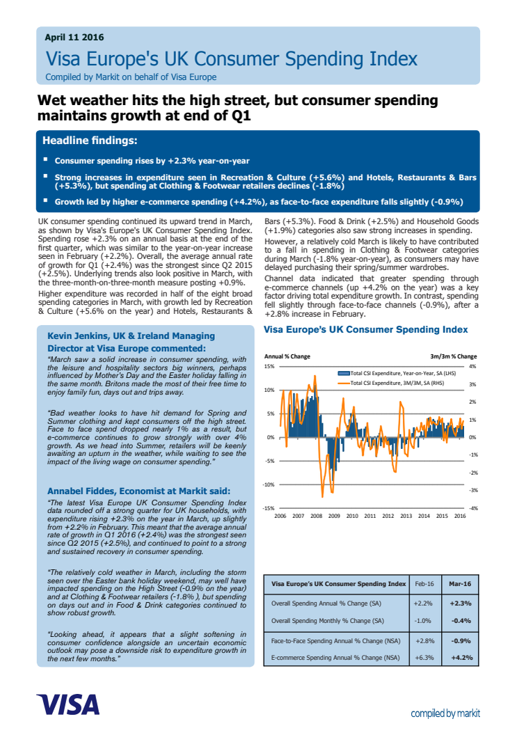 Wet weather hits the high street, but consumer spending maintains growth at end of Q1