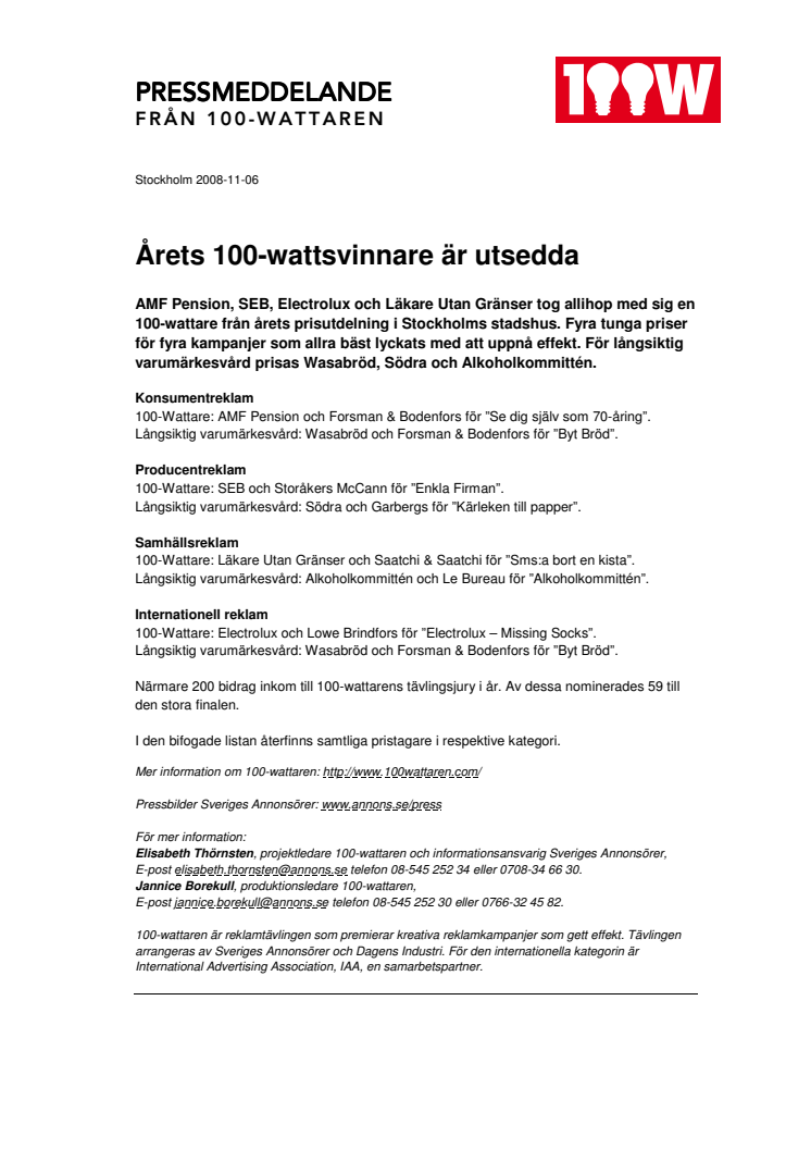 Årets 100-wattsvinnare är utsedda